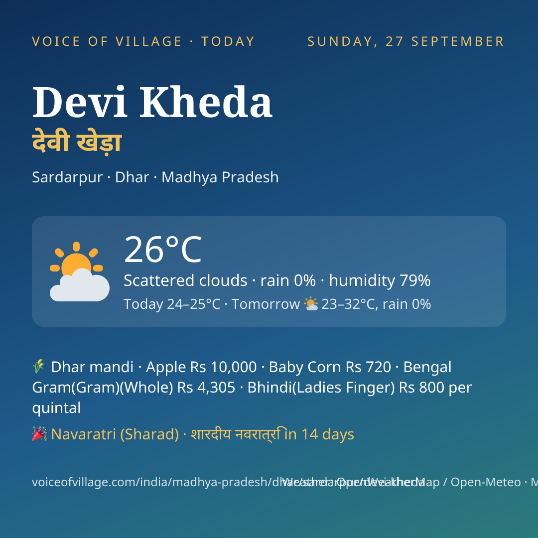 Devi Kheda today