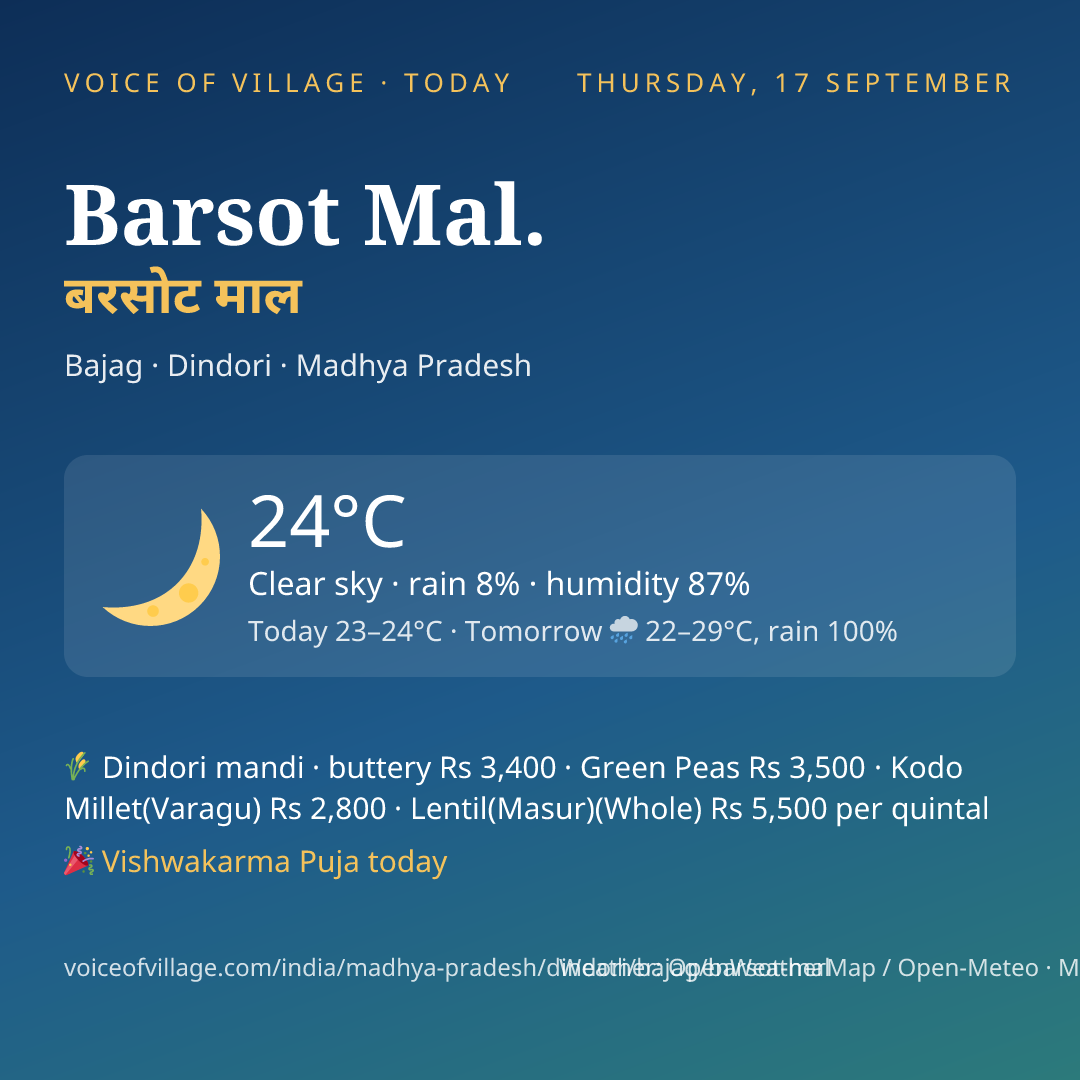 Barsot Mal. today