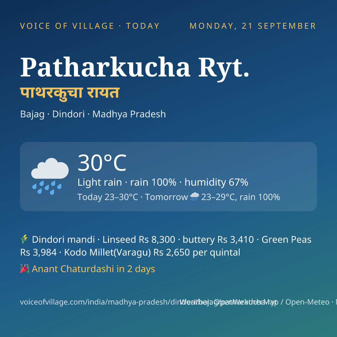 Patharkucha Ryt. today