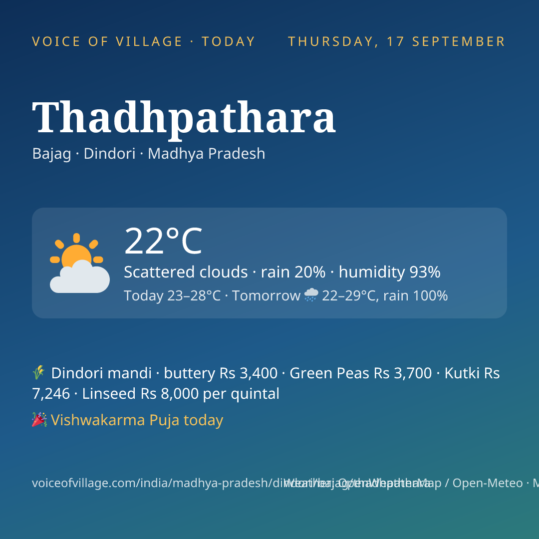 Thadhpathara today