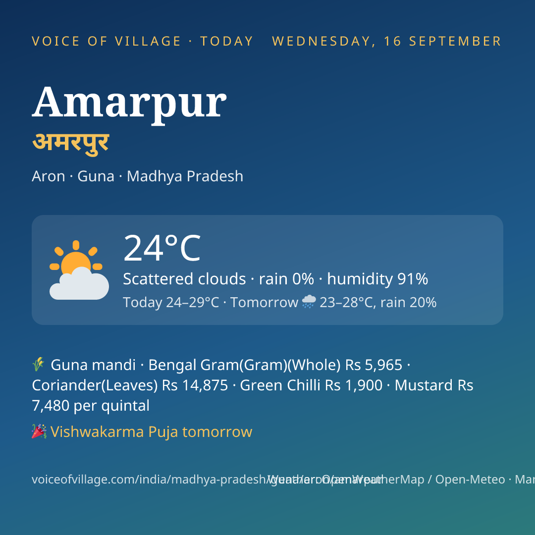 Amarpur today