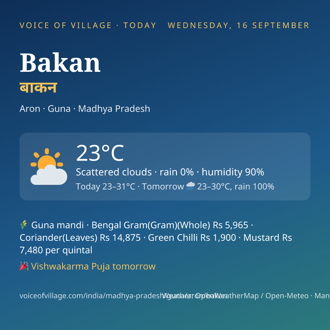 Bakan today