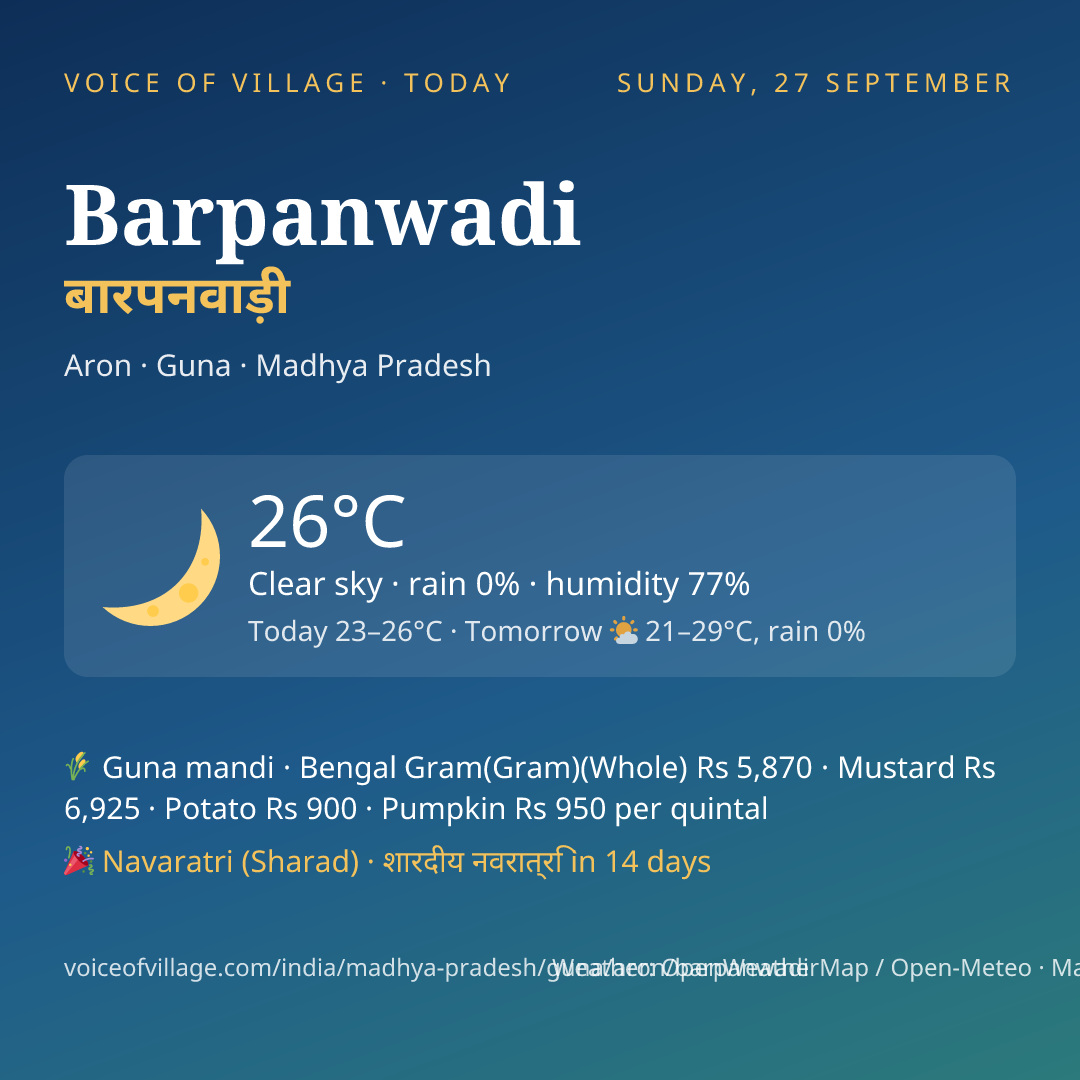 Barpanwadi today