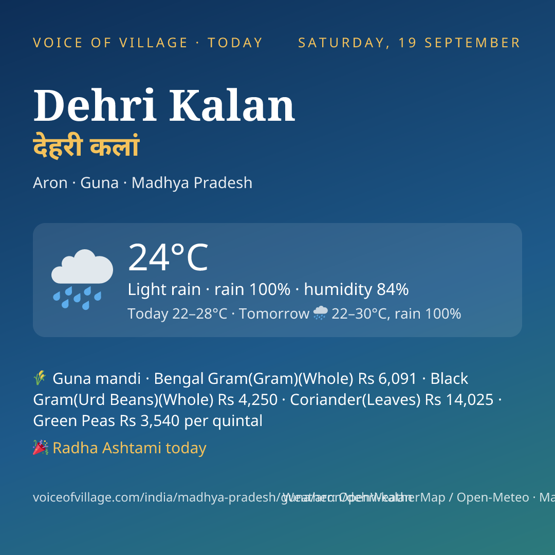 Dehri Kalan today