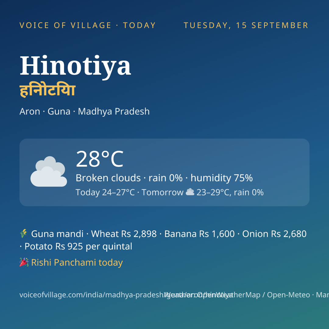 Hinotiya today