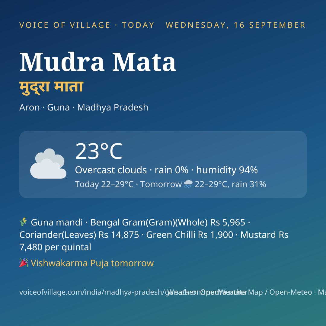 Mudra Mata today