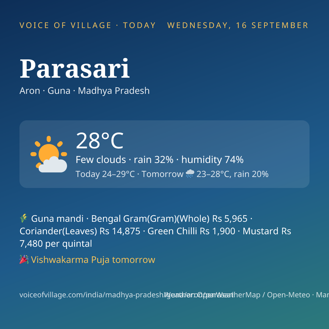 Parasari today