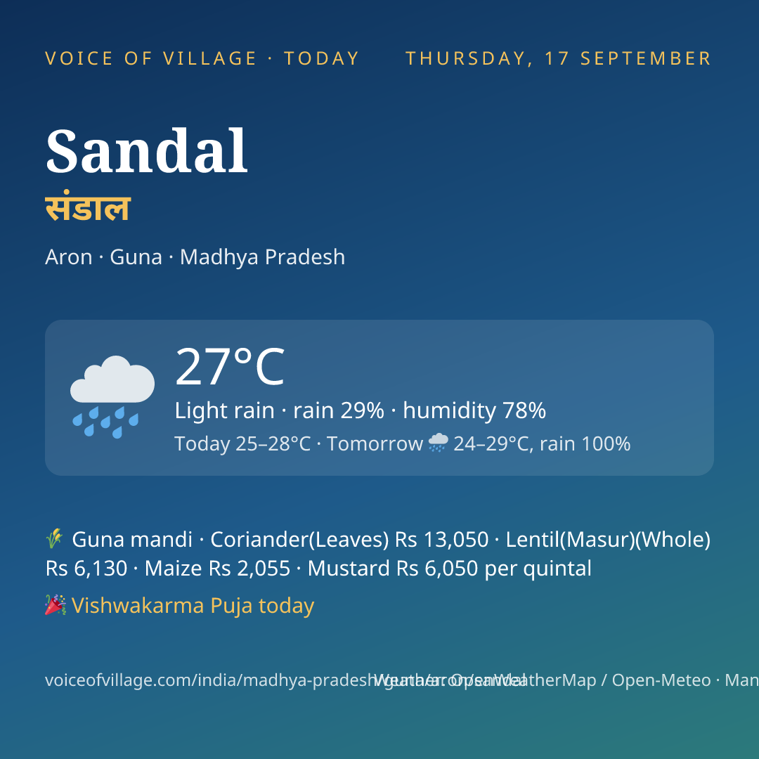 Sandal today