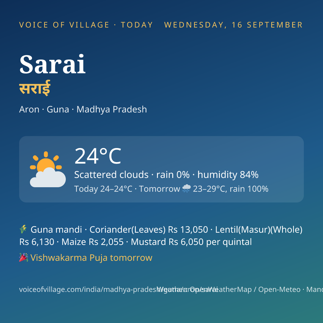 Sarai today