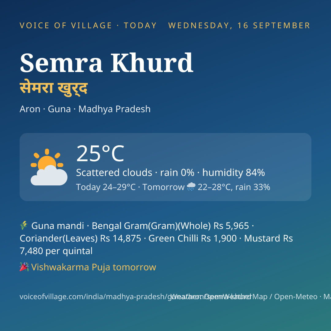 Semra Khurd today