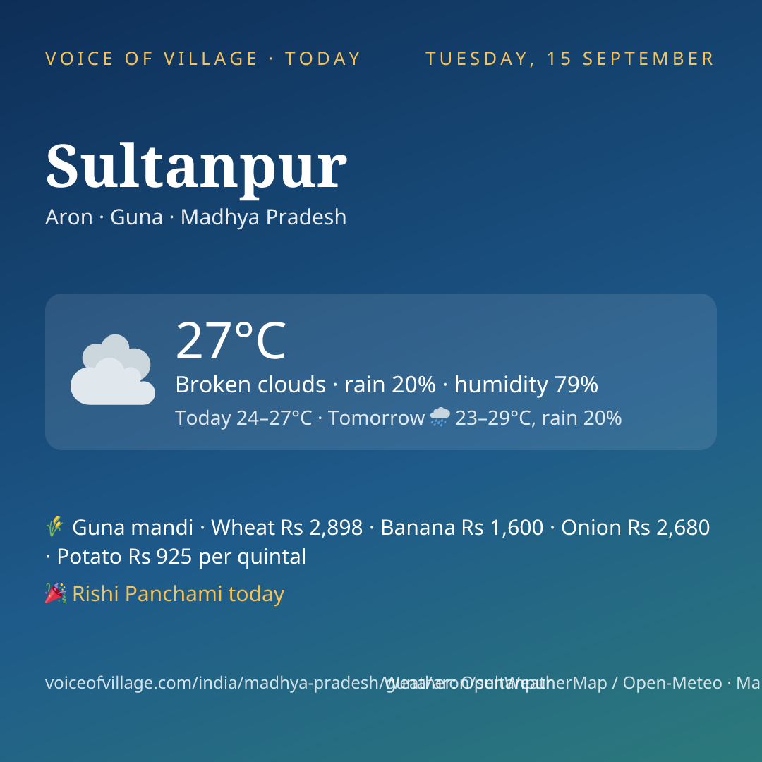 Sultanpur today