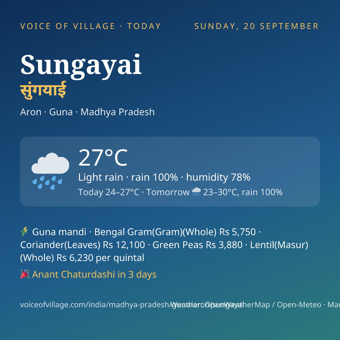 Sungayai today
