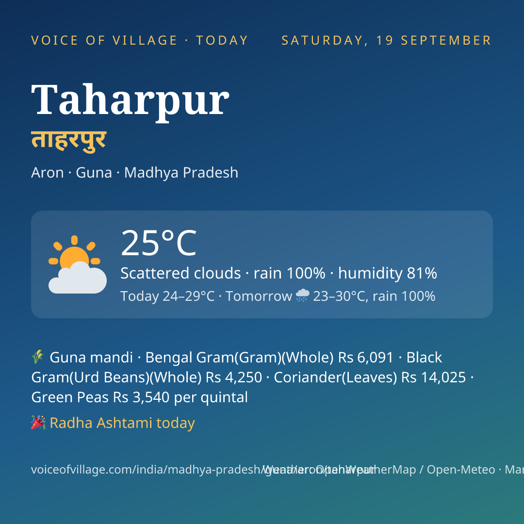 Taharpur today