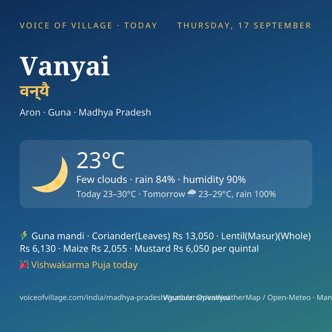 Vanyai today