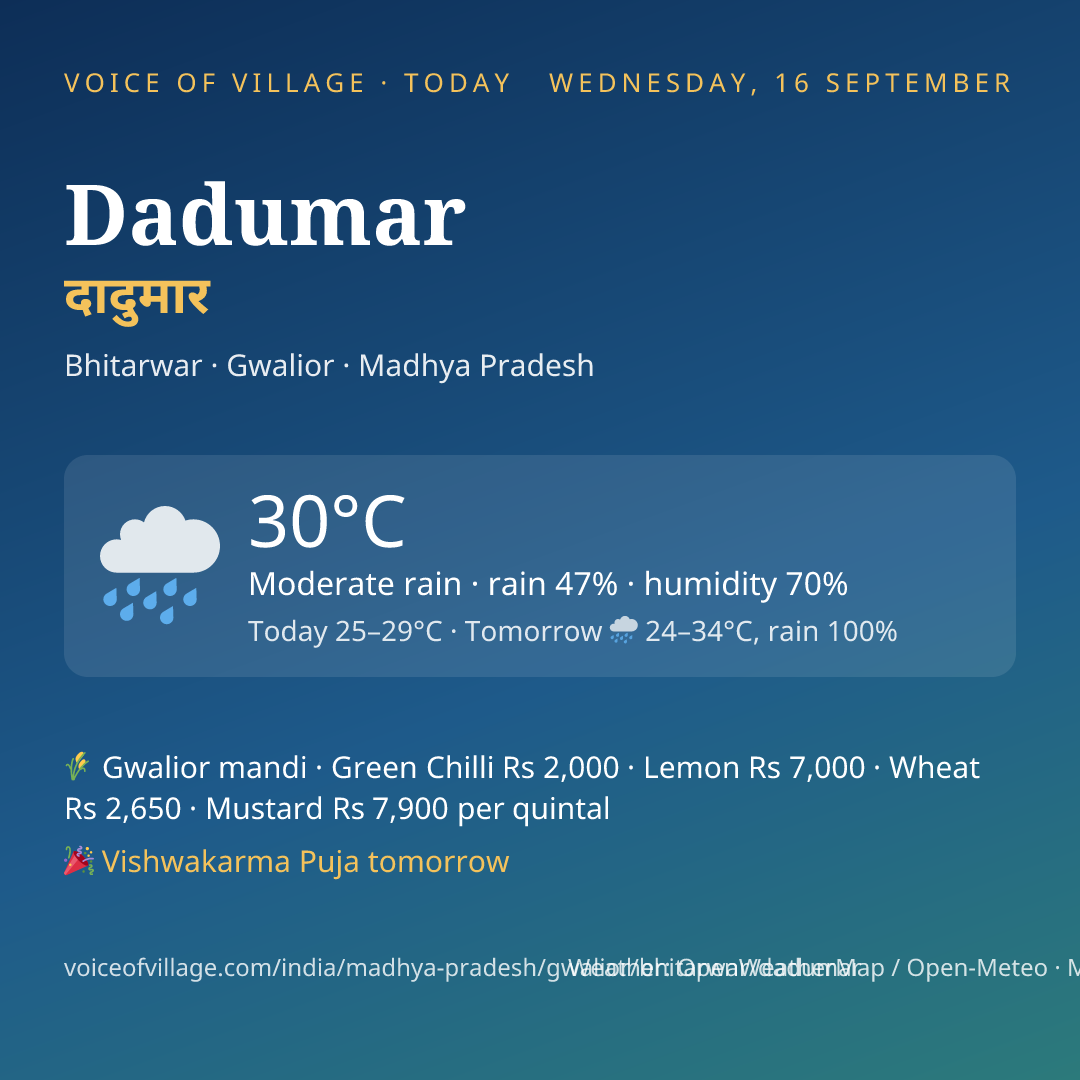 Dadumar today