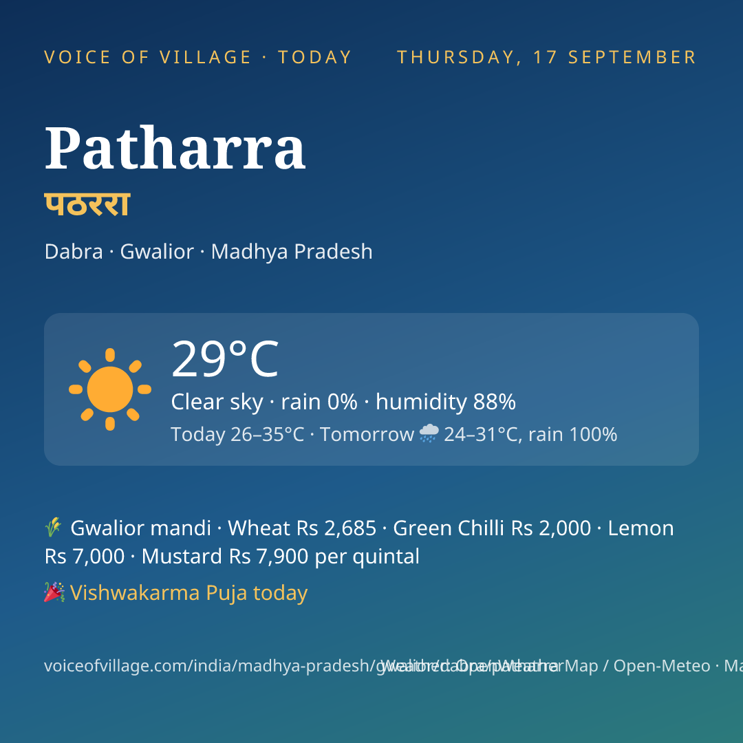 Patharra today