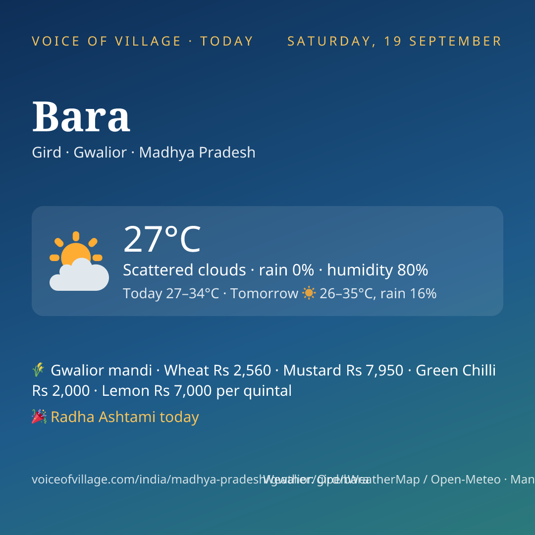 Bara today