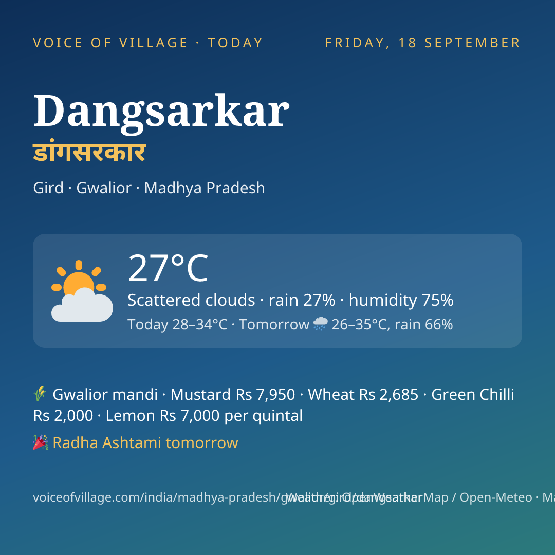 Dangsarkar today