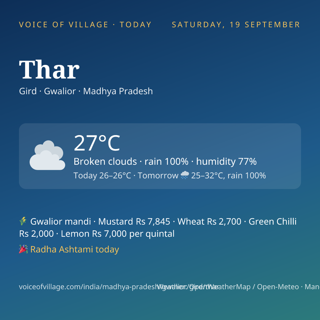 Thar today