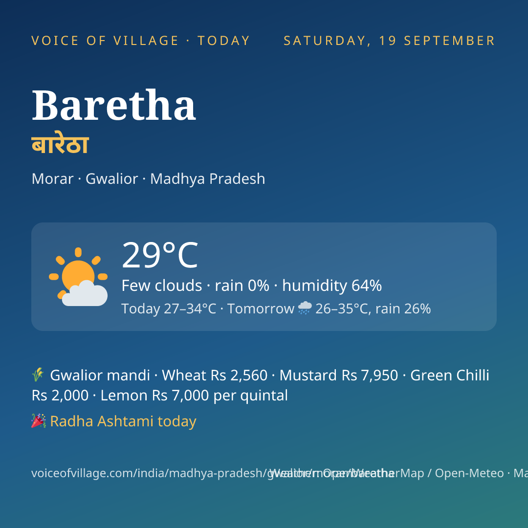 Baretha today