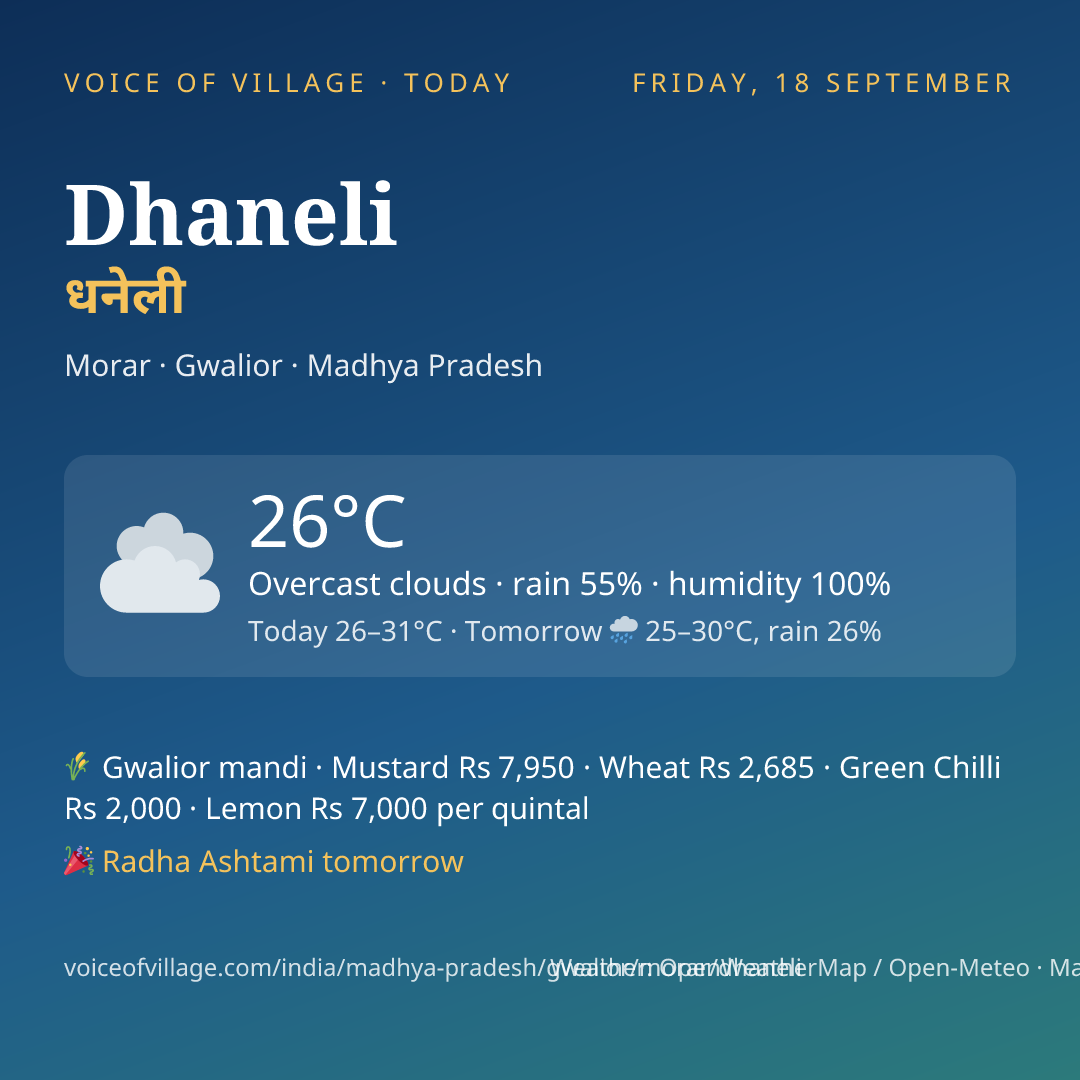 Dhaneli today