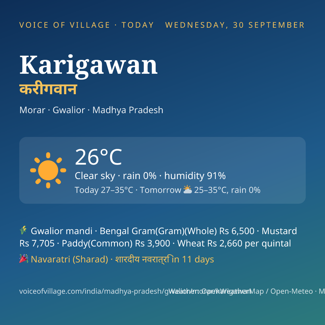 Karigawan today