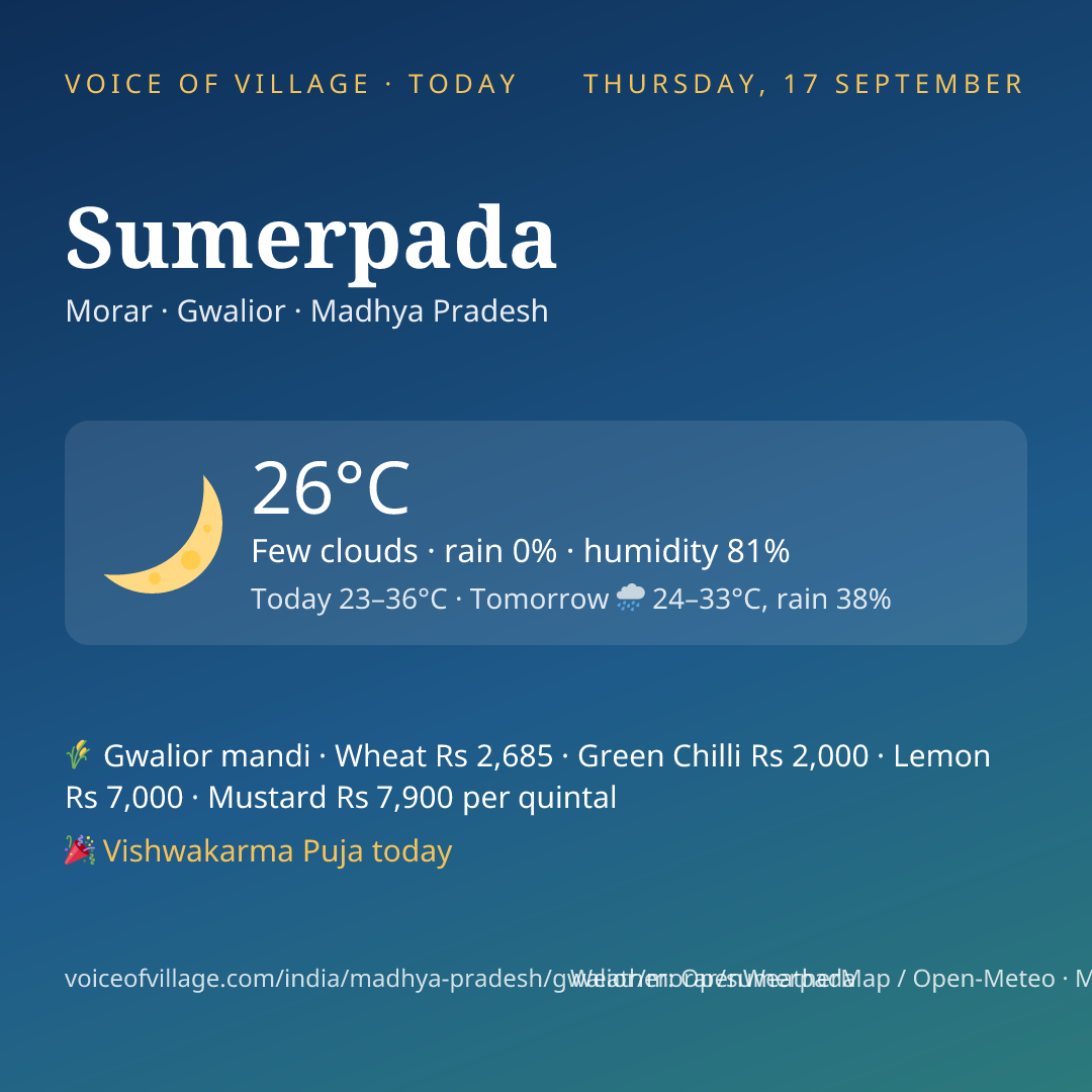 Sumerpada today