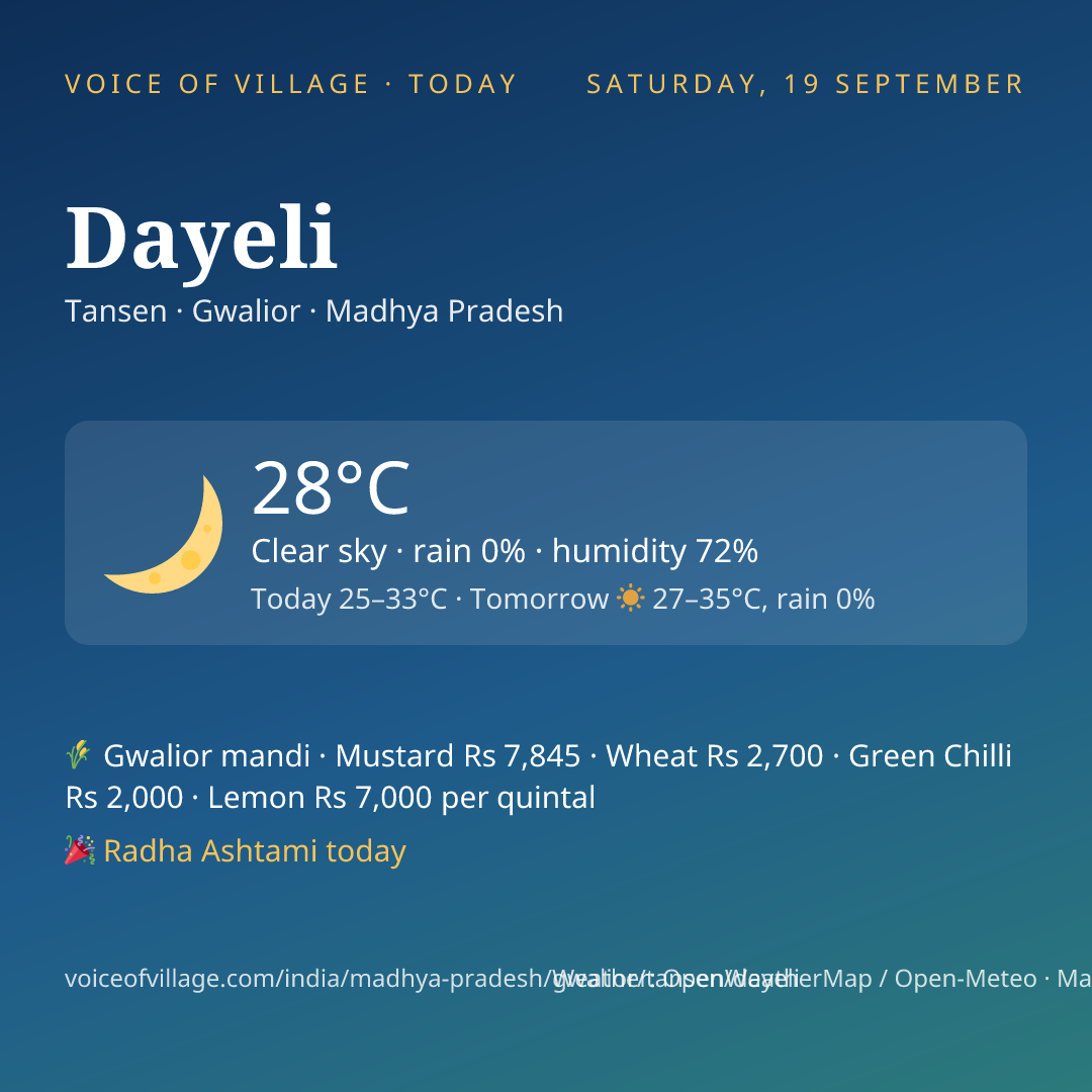 Dayeli today