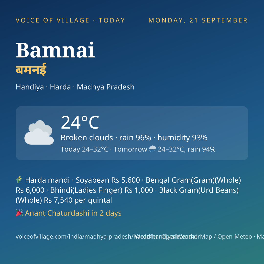 Bamnai today