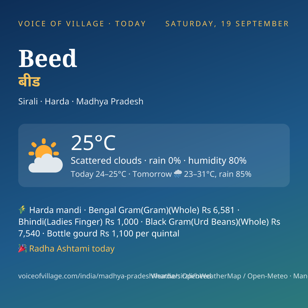 Beed today