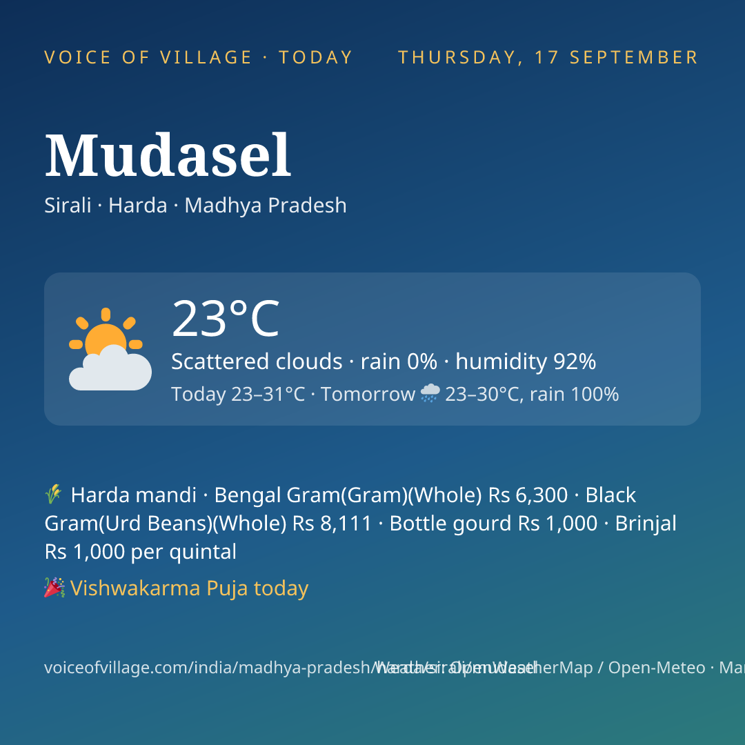 Mudasel today