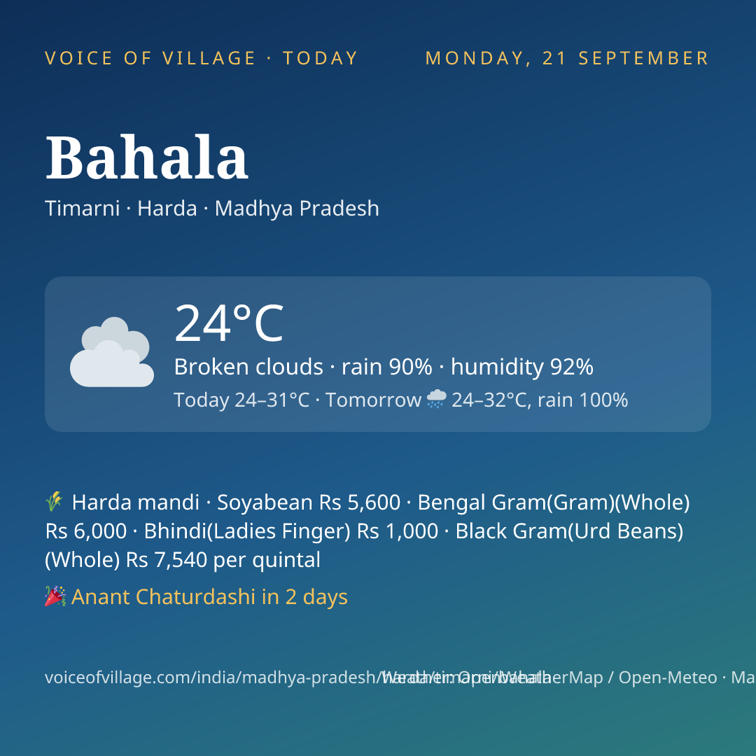 Bahala today