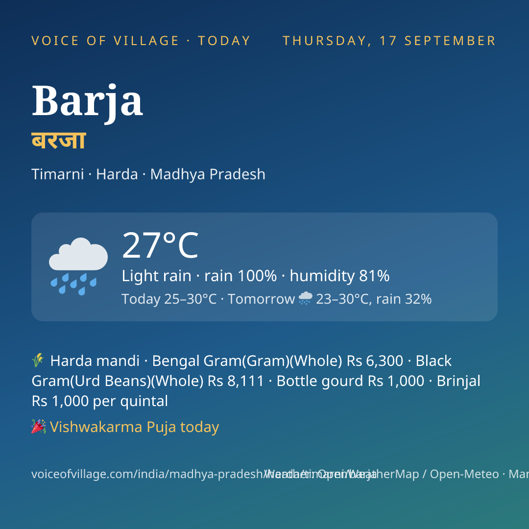 Barja today
