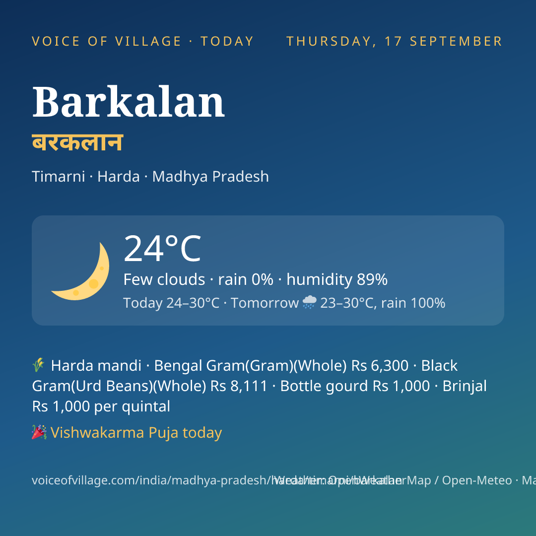 Barkalan today