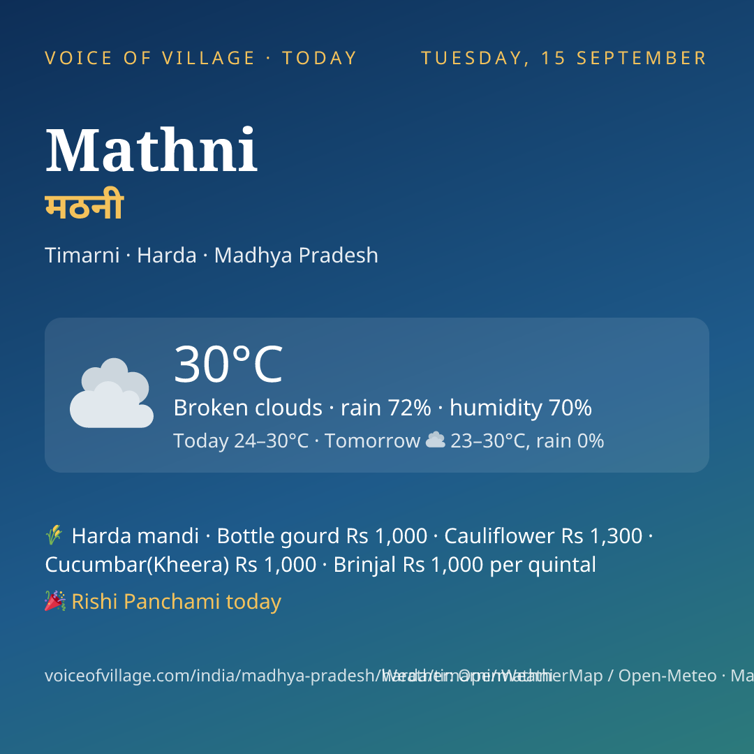 Mathni today