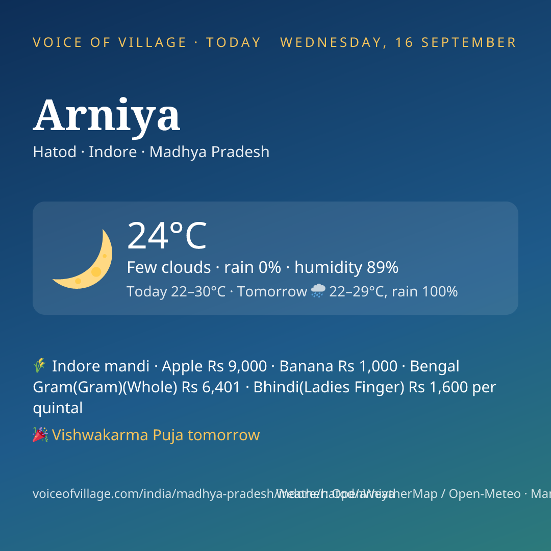 Arniya today