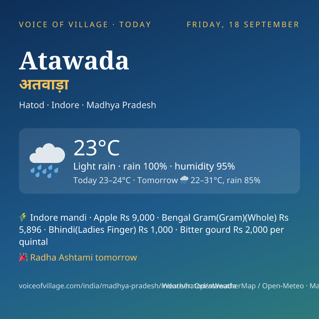 Atawada today