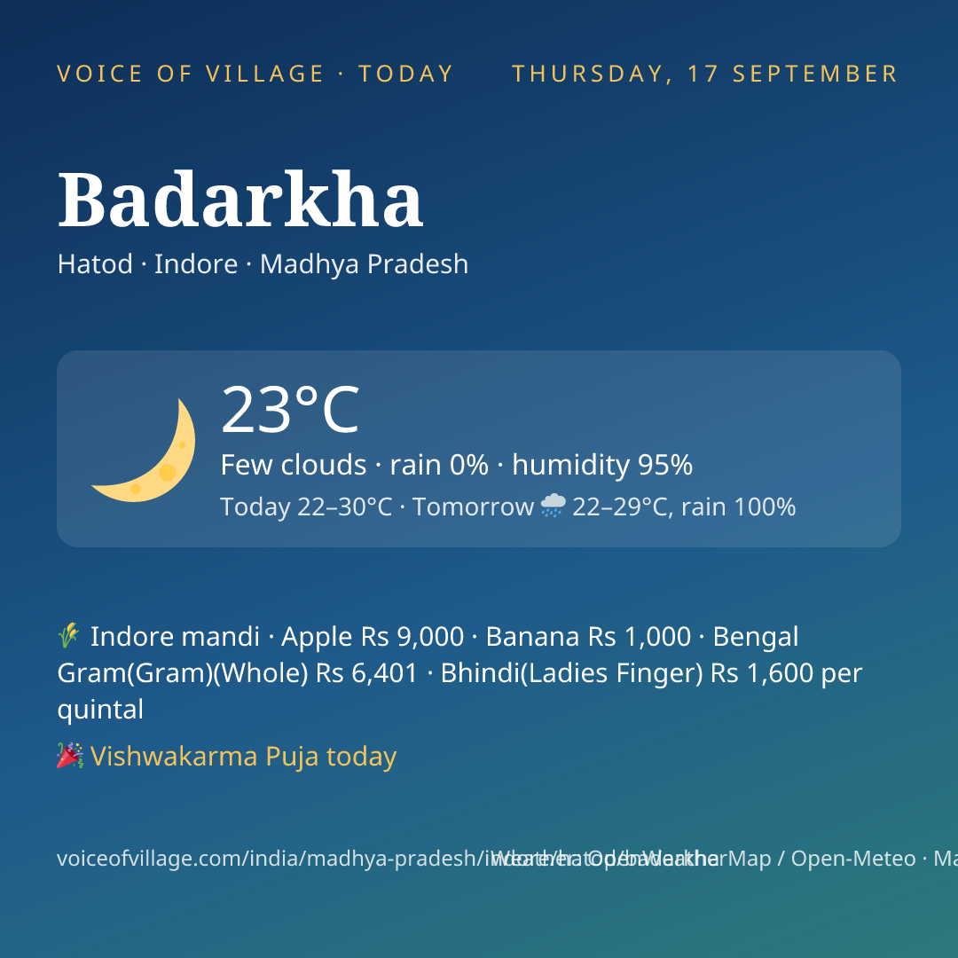 Badarkha today
