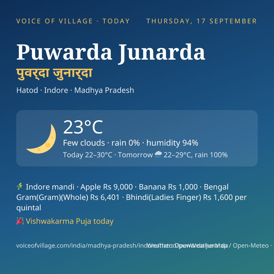 Puwarda Junarda today