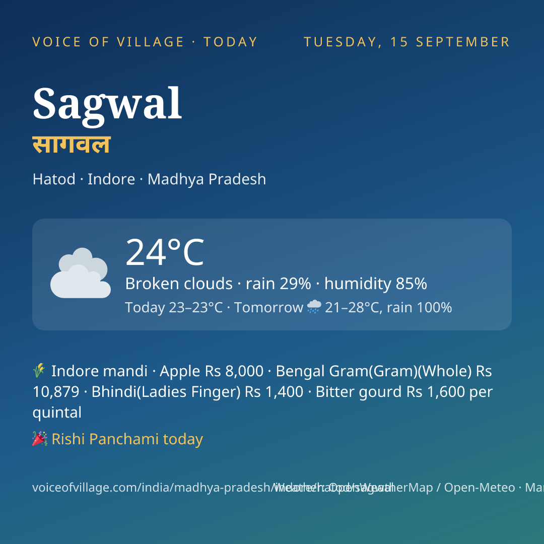 Sagwal today