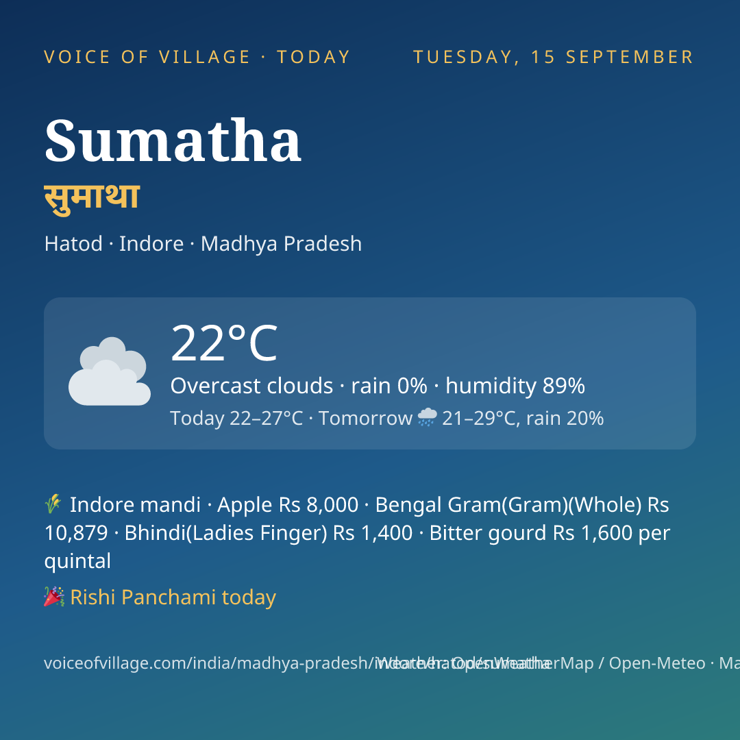 Sumatha today