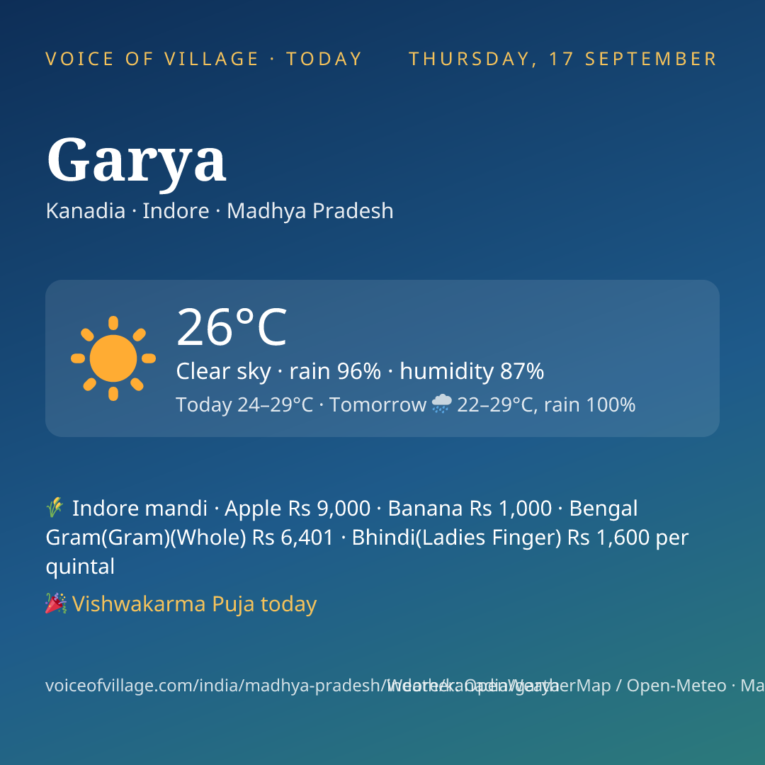 Garya today