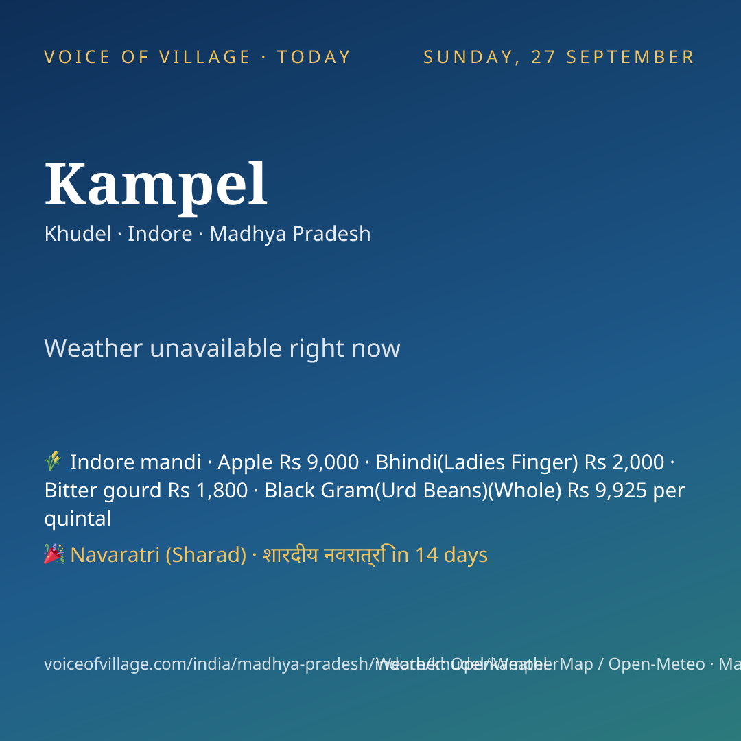 Kampel today