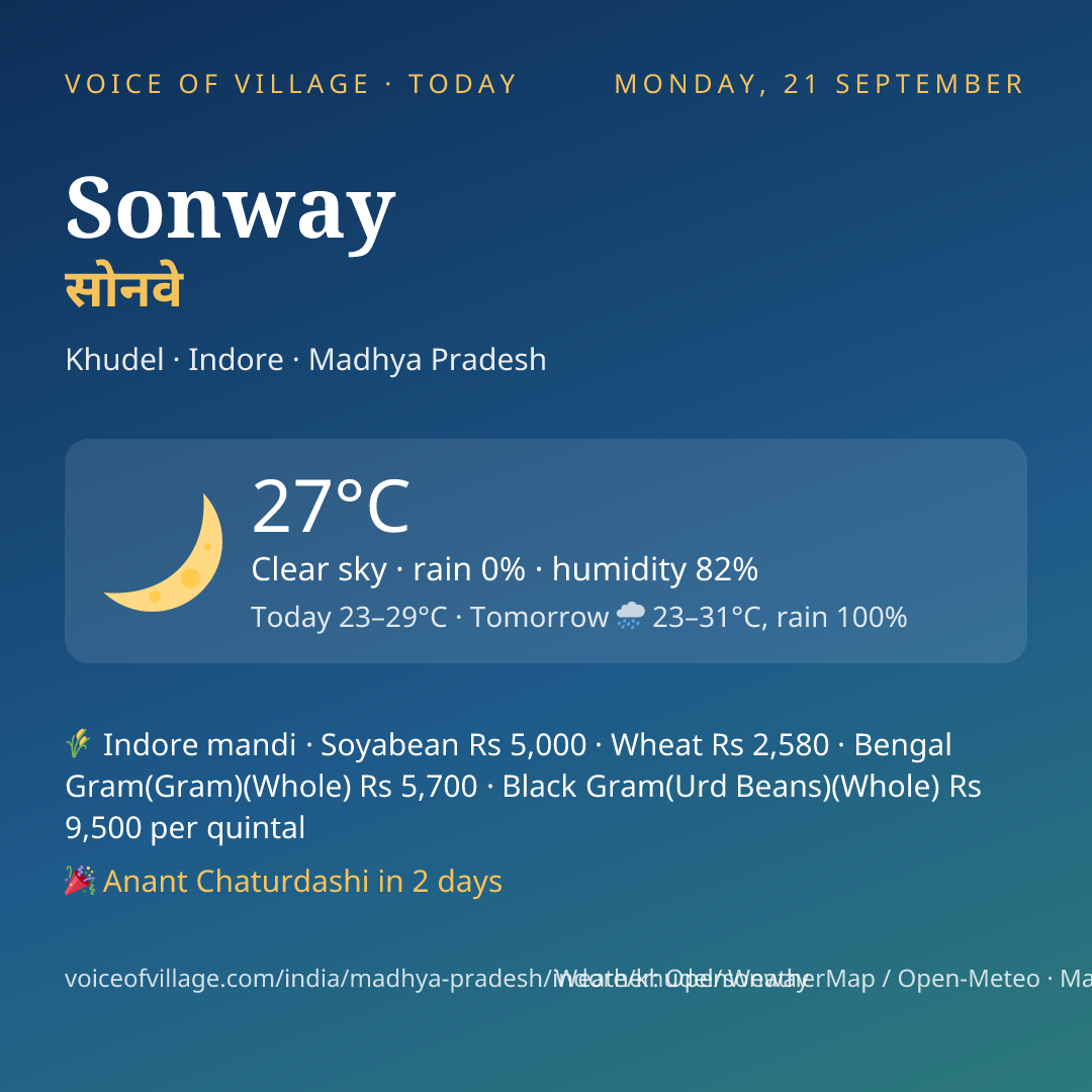 Sonway today