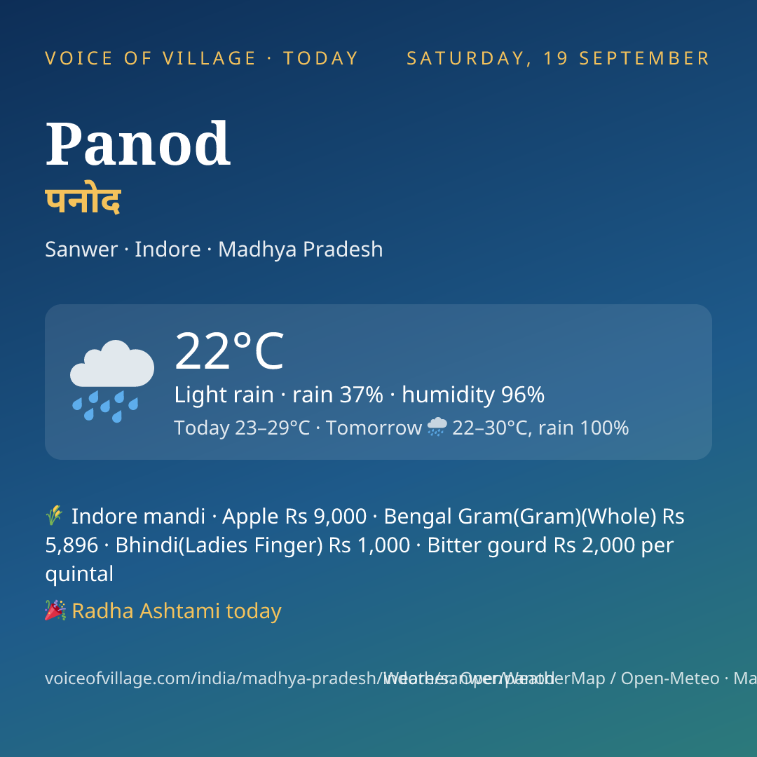 Panod today