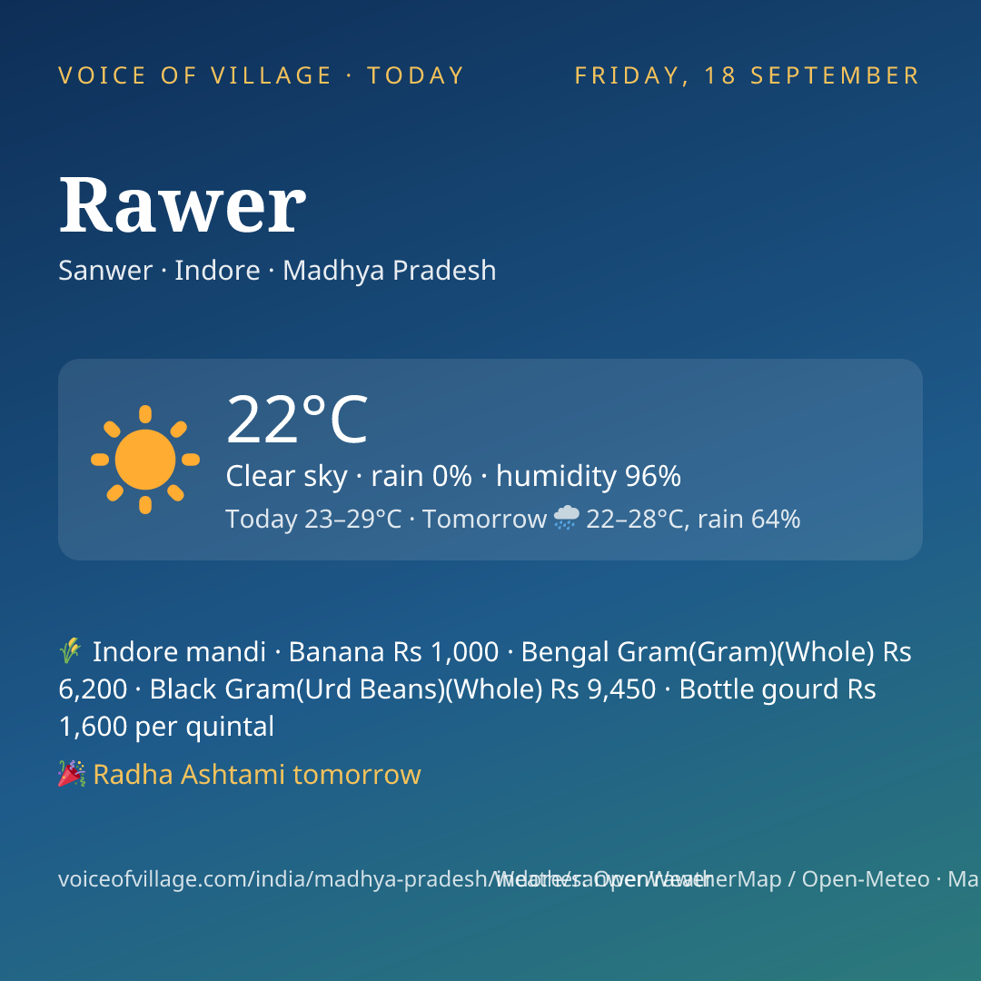 Rawer today