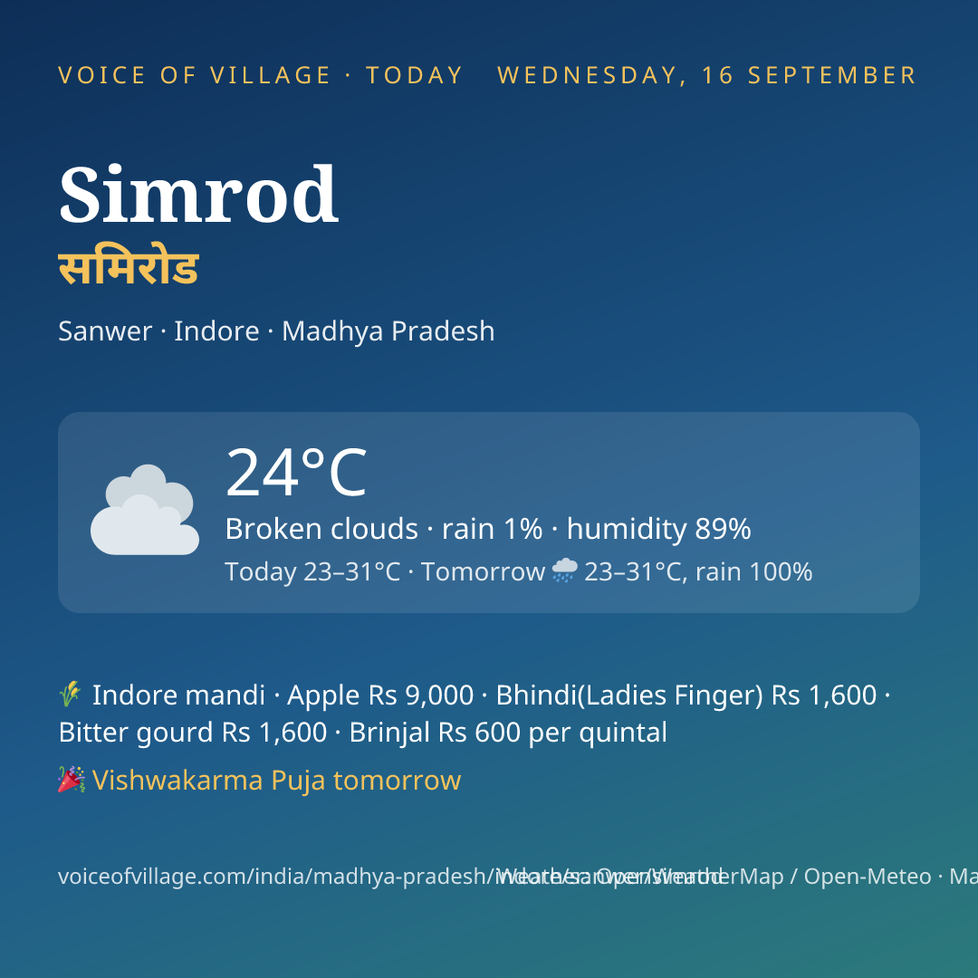 Simrod today