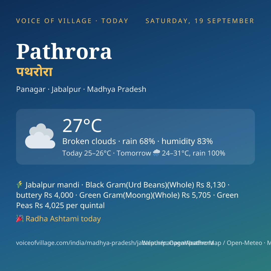 Pathrora today