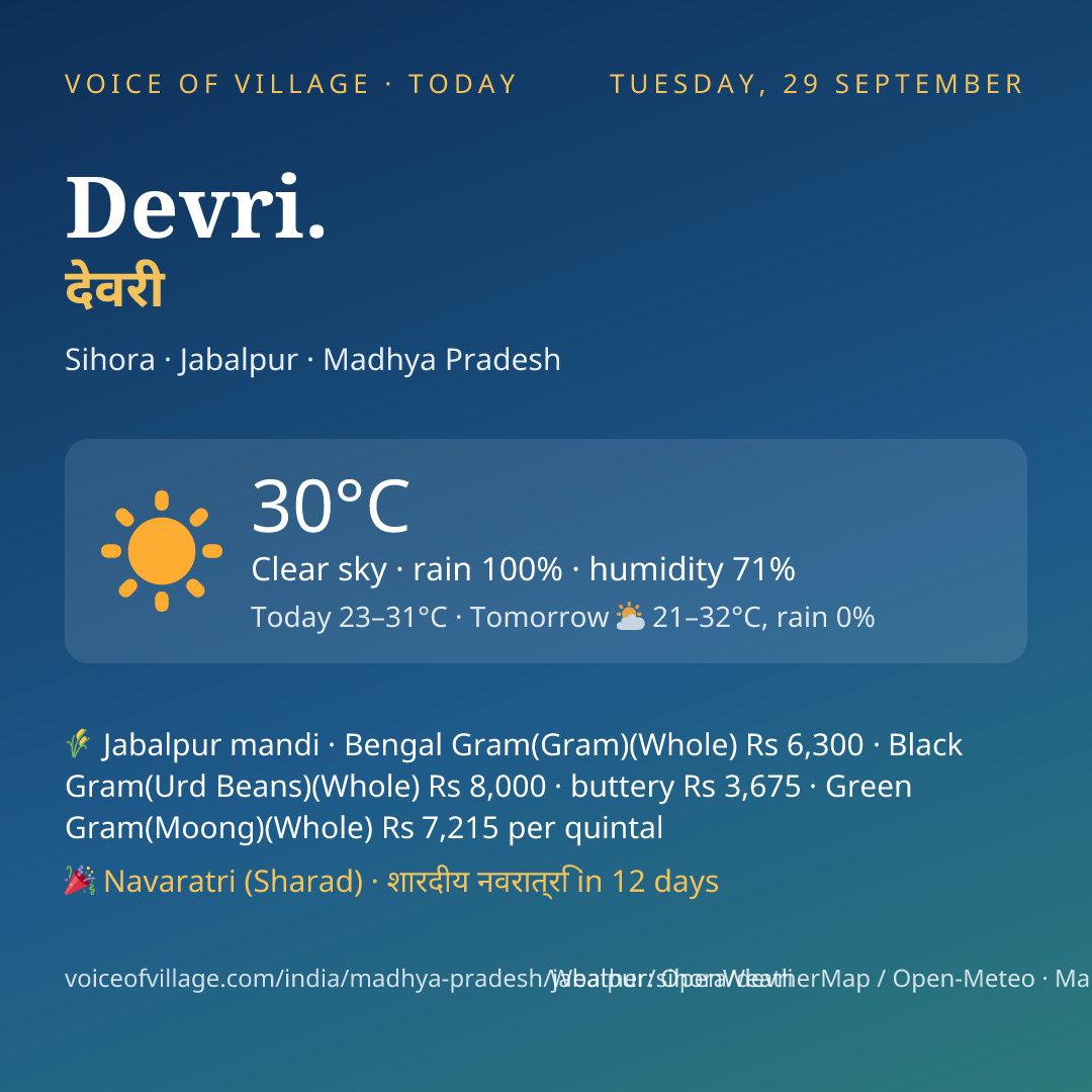 Devri. today