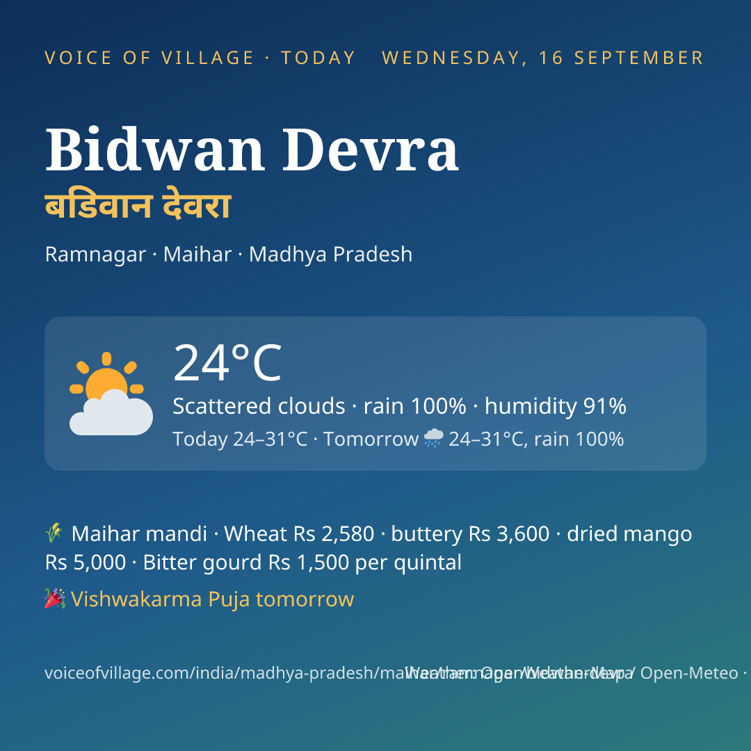 Bidwan Devra today